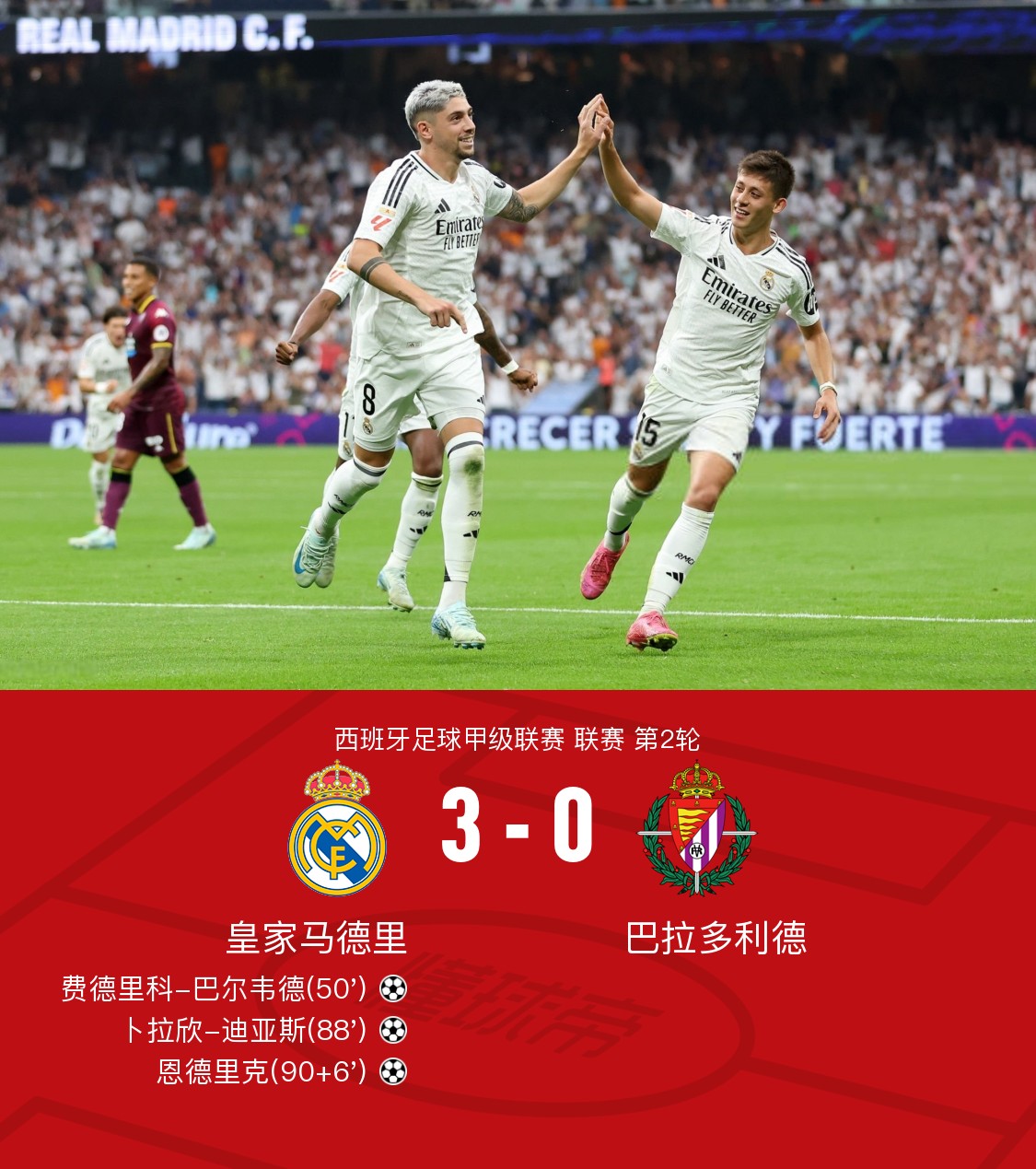 包含巴拉多利德主场大捷，升至积分榜前列的词条