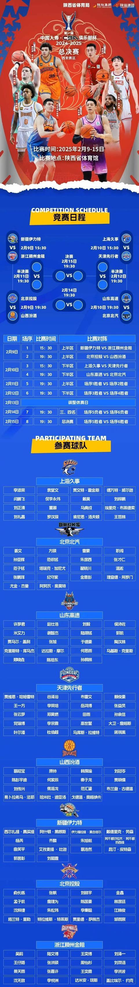 包含联赛排名风起云涌，各队实力强弱逐渐明朗的词条